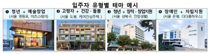 입주자 유형별 테마 예시