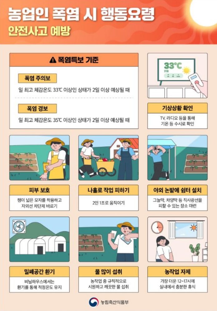 농업인 폭염 시 행동요령