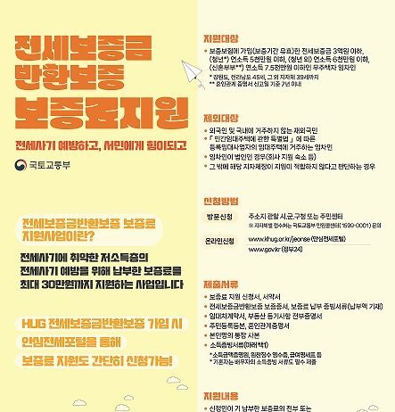 전세보증금반환보증 보증료 지원…최대 30만원